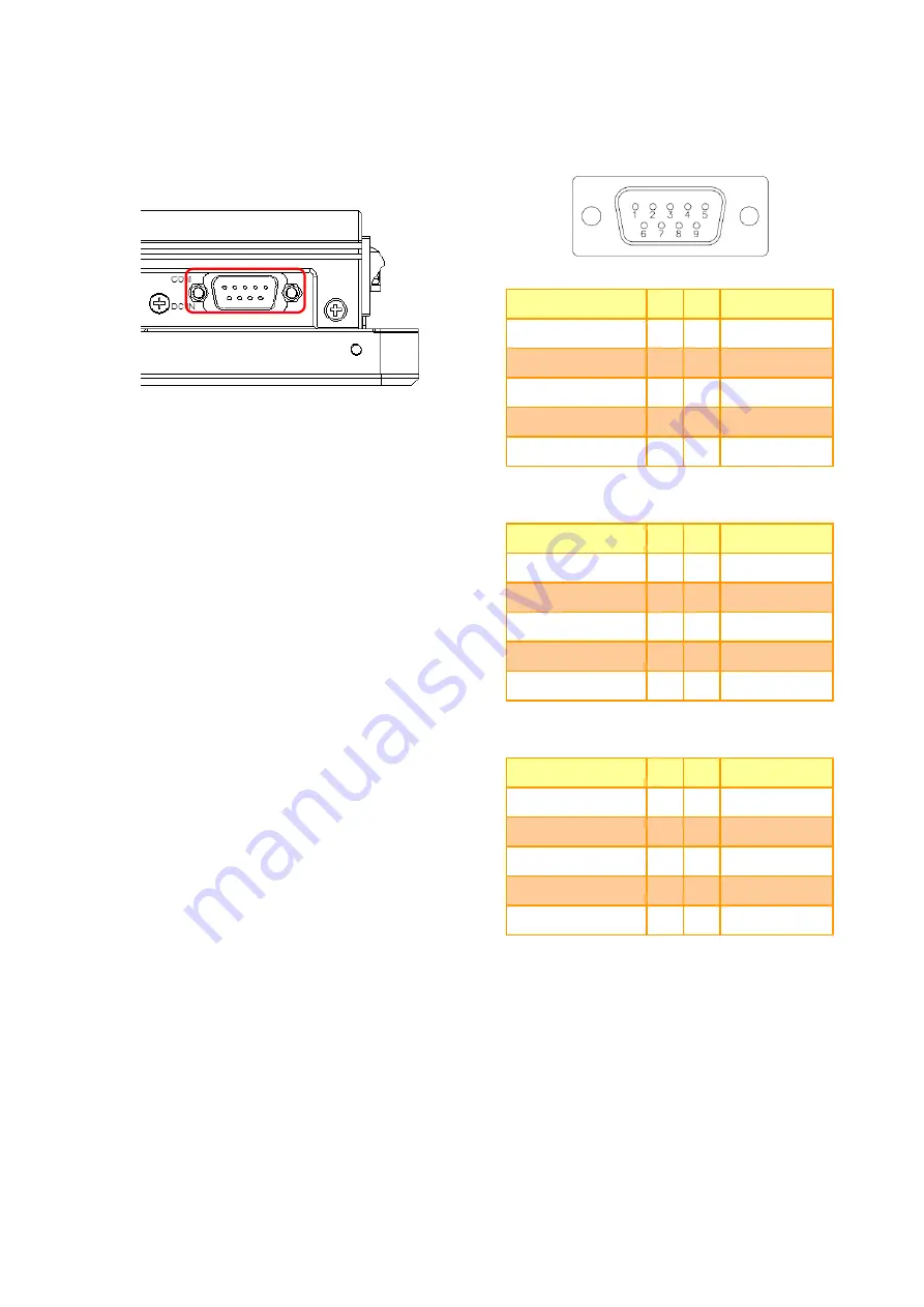 Avalue Technology LPC-0805 Quick Reference Manual Download Page 11