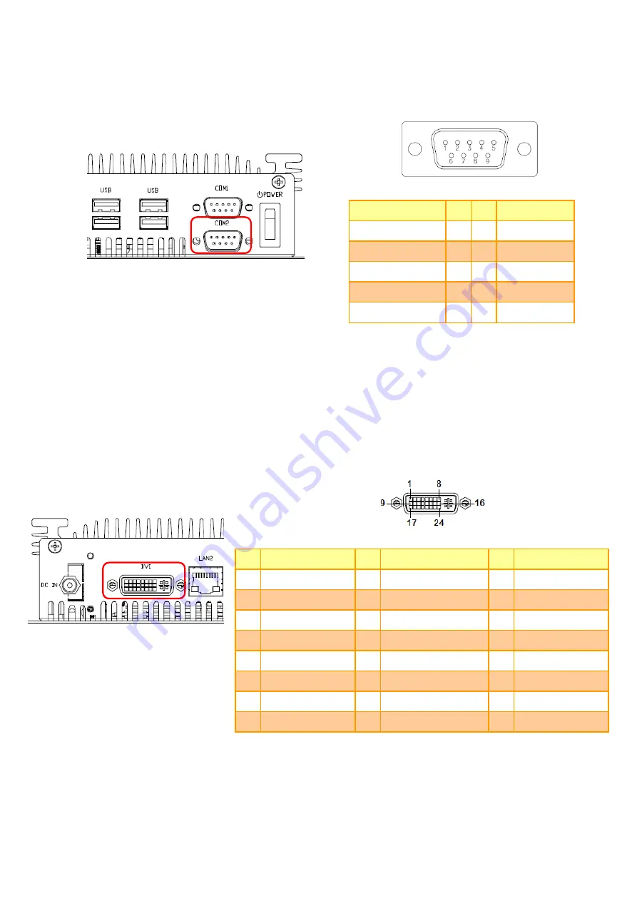 Avalue Technology LPC-1206 Скачать руководство пользователя страница 14