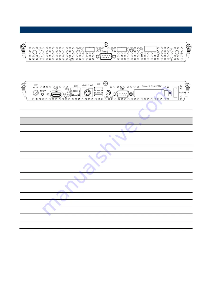 Avalue Technology LPC-1909 Series Скачать руководство пользователя страница 7