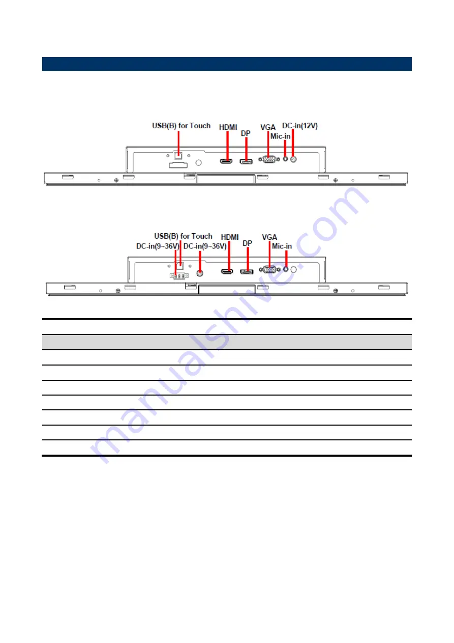 Avalue Technology OFM-21W00 Quick Reference Manual Download Page 10