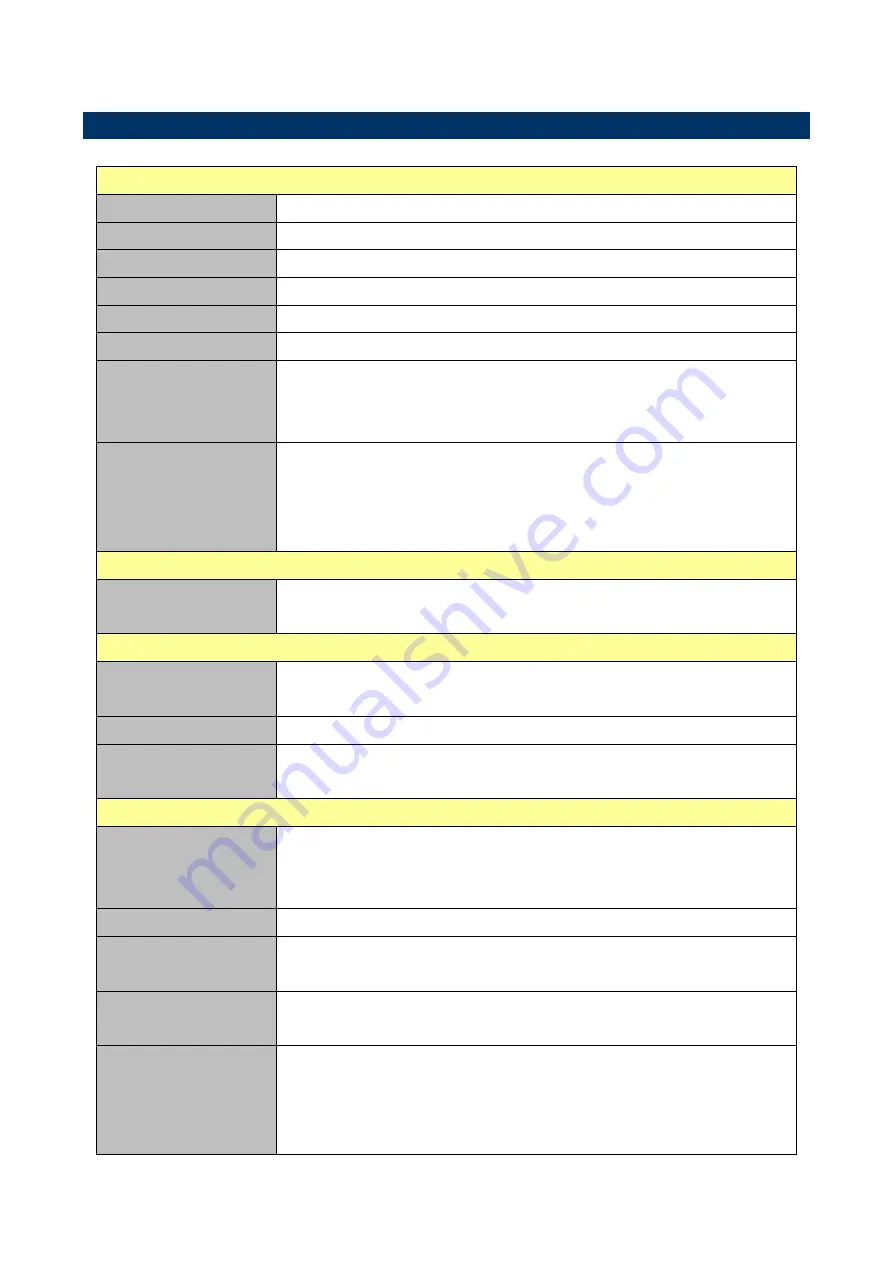 Avalue Technology OFP-07W33 Quick Reference Manual Download Page 9