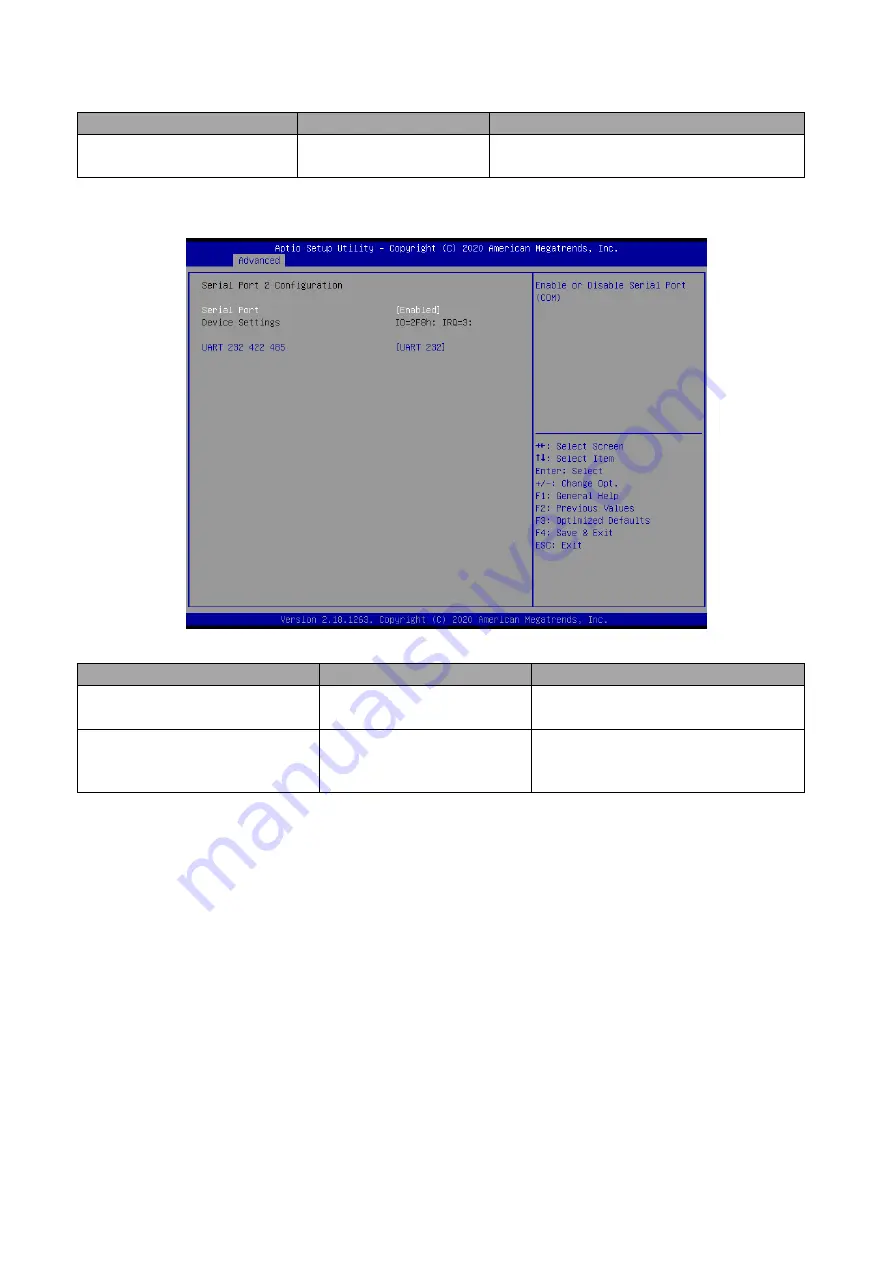 Avalue Technology OFP-07W33 Quick Reference Manual Download Page 48