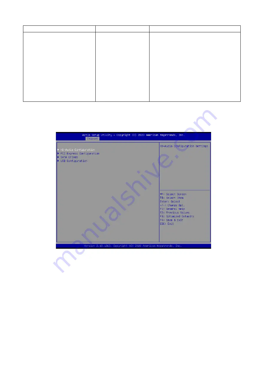 Avalue Technology OFP-07W33 Quick Reference Manual Download Page 58