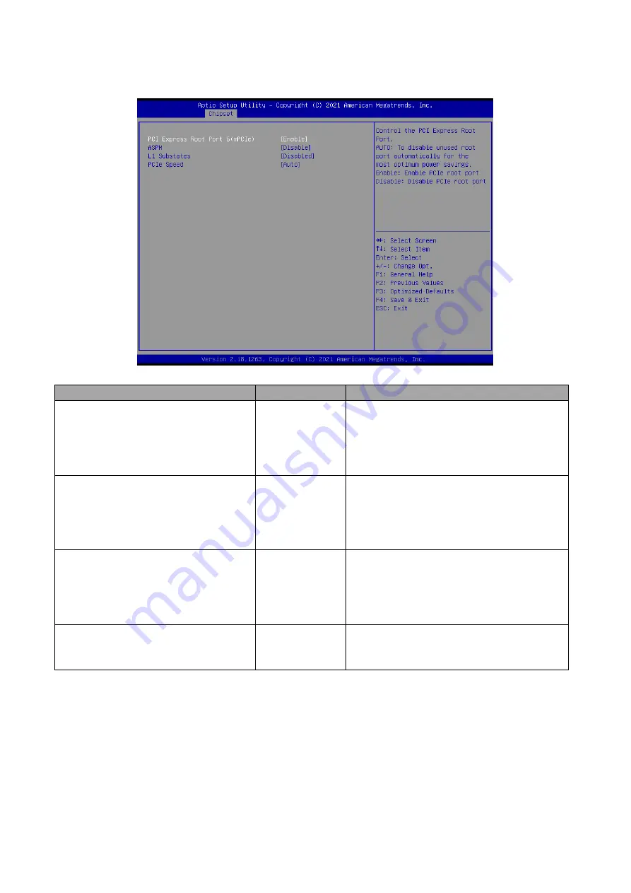 Avalue Technology OFP-07W33 Quick Reference Manual Download Page 63