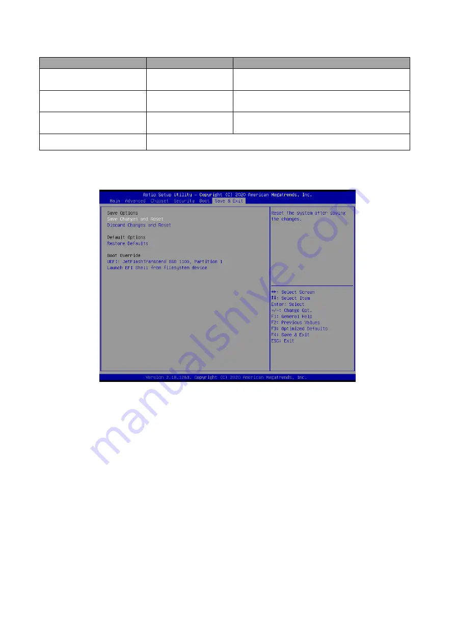 Avalue Technology OFP-07W33 Quick Reference Manual Download Page 68