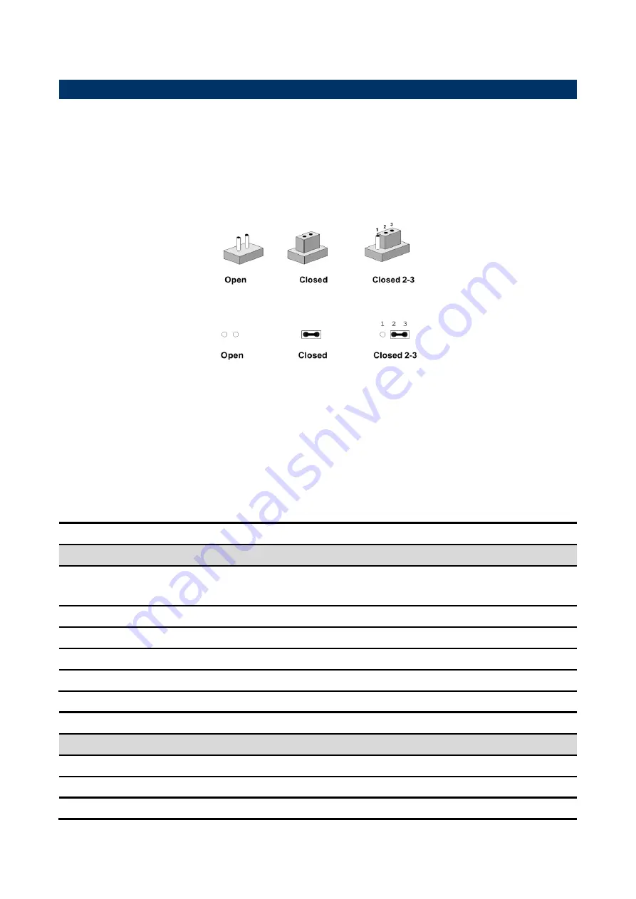 Avalue Technology OFP-15W33 Quick Reference Manual Download Page 40