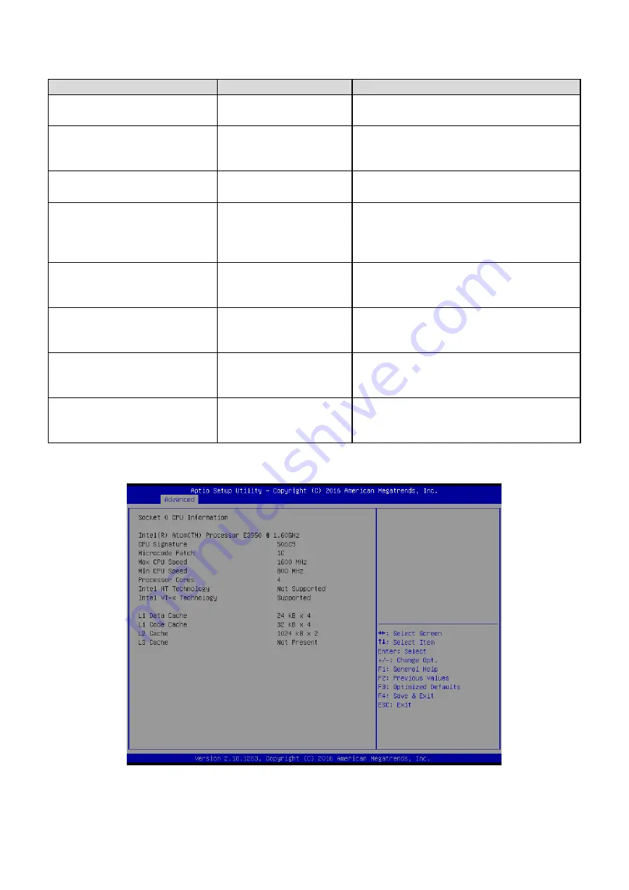 Avalue Technology OFP-15W33 Quick Reference Manual Download Page 75