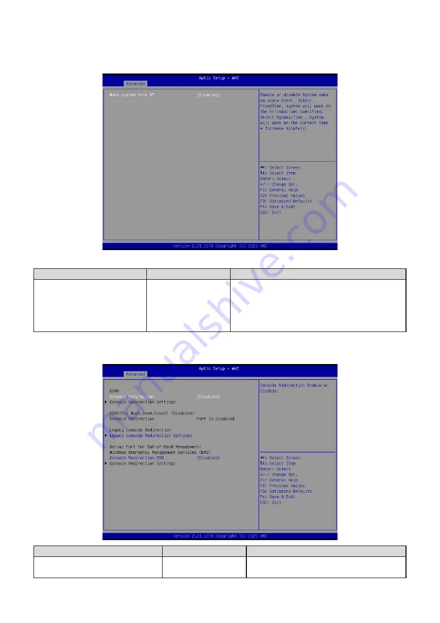 Avalue Technology OFP-15W38 Quick Reference Manual Download Page 69