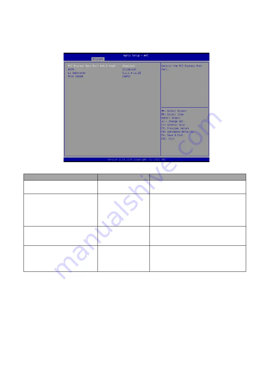 Avalue Technology OFP-15W38 Quick Reference Manual Download Page 77