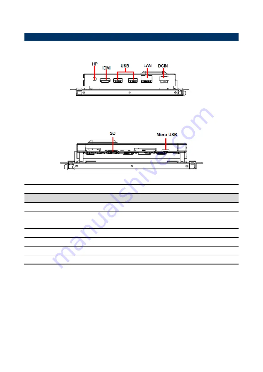 Avalue Technology OFT-10W01 Скачать руководство пользователя страница 10