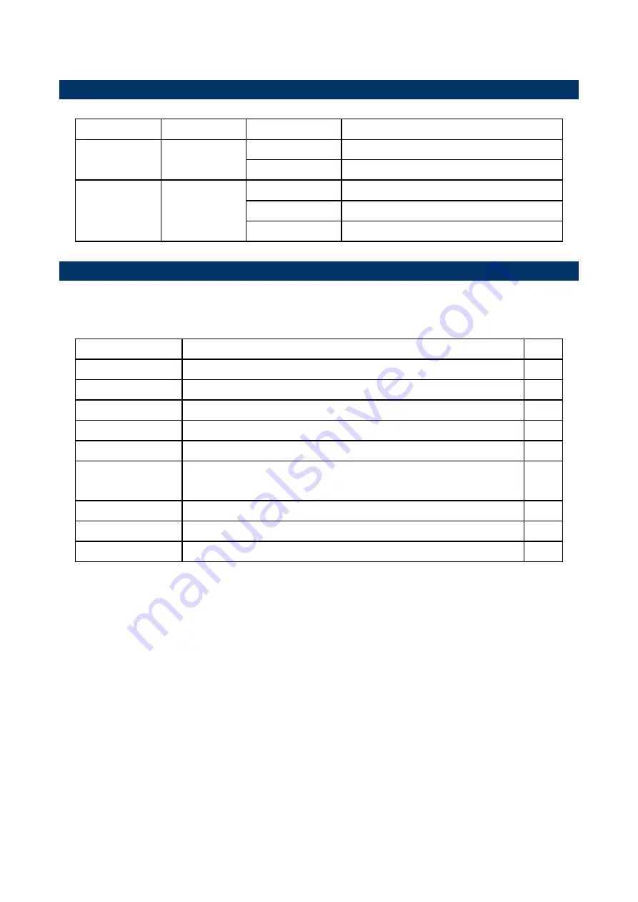 Avalue Technology OFT-10WR1 Quick Reference Manual Download Page 37