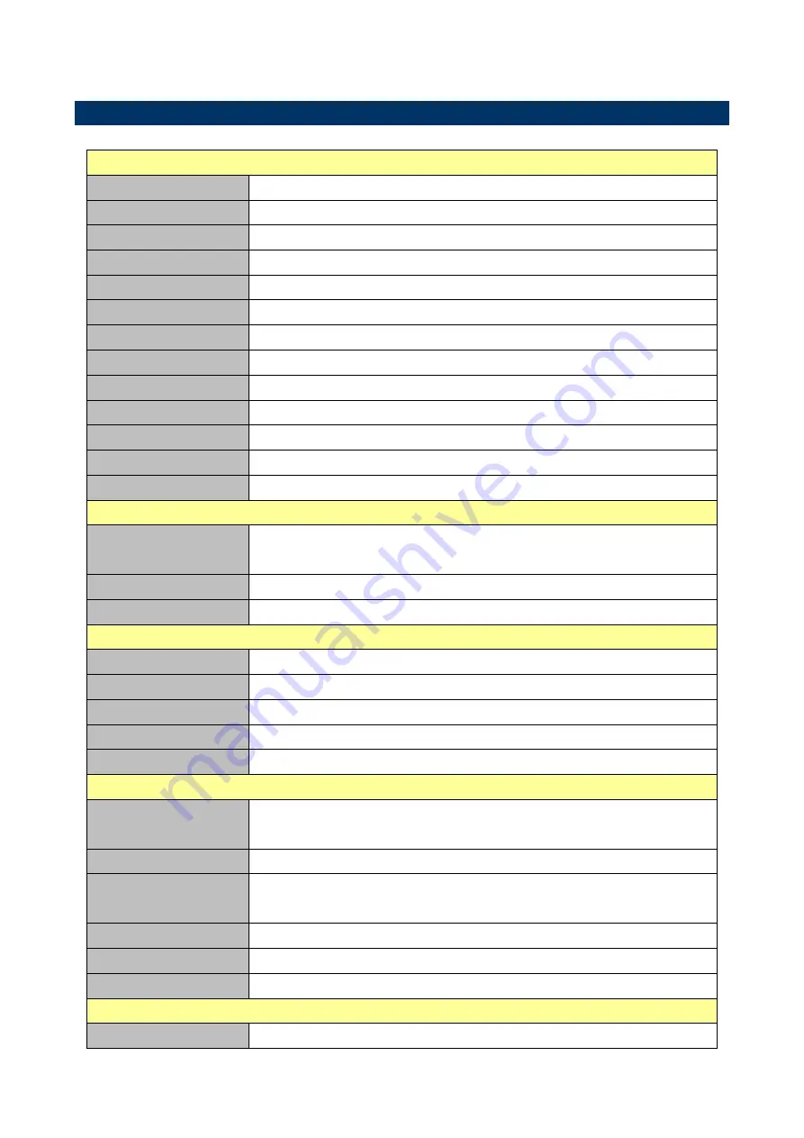 Avalue Technology OFT-15W04 Quick Reference Manual Download Page 7