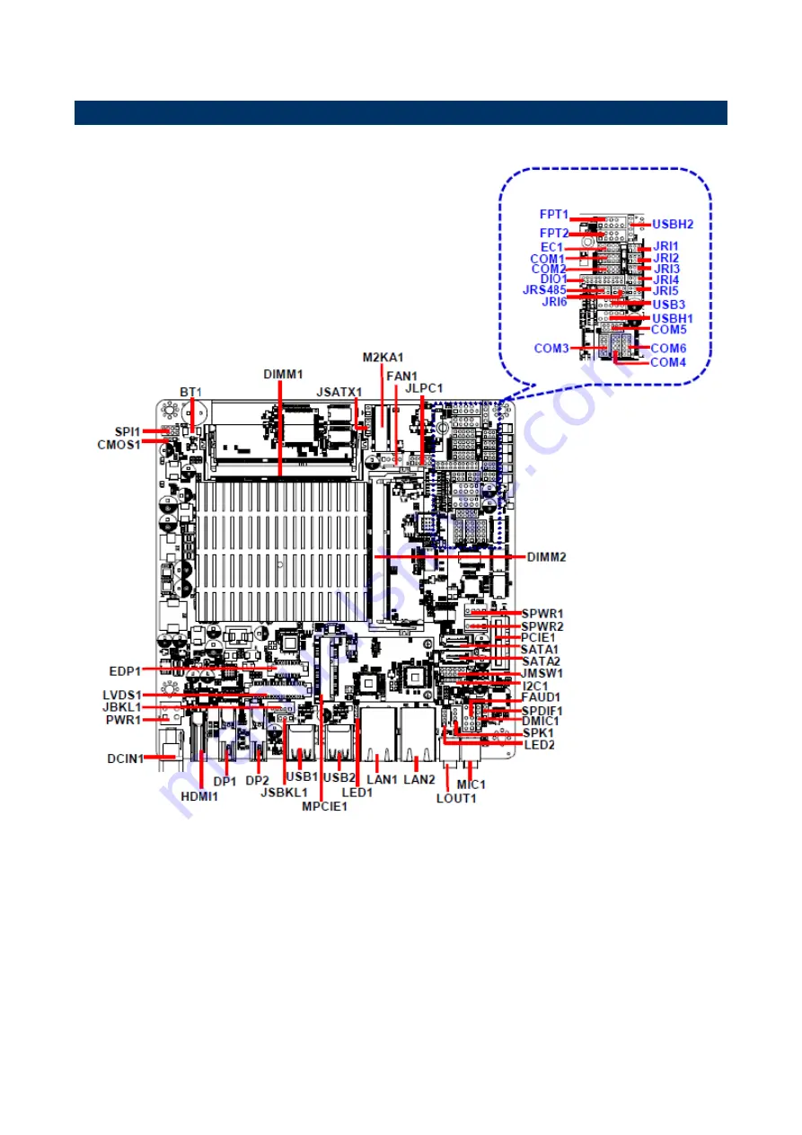 Avalue Technology OFT-15W33 Quick Reference Manual Download Page 37