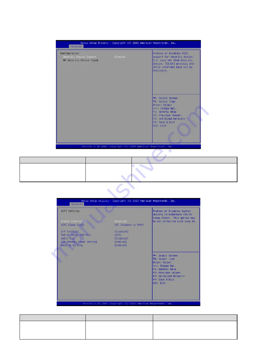 Avalue Technology OFT-15W33 Quick Reference Manual Download Page 65