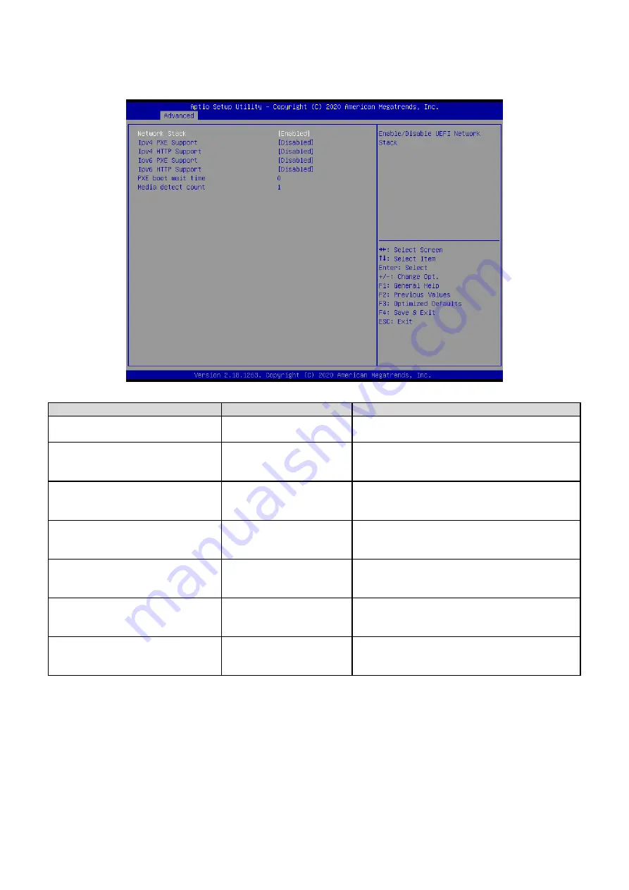 Avalue Technology OFT-15W33 Quick Reference Manual Download Page 76