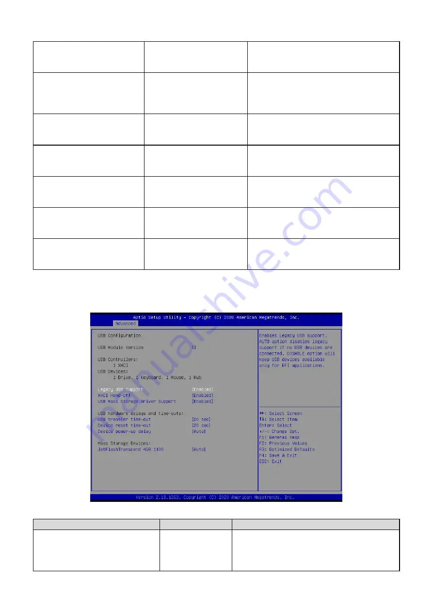 Avalue Technology OFT-15W33 Quick Reference Manual Download Page 78