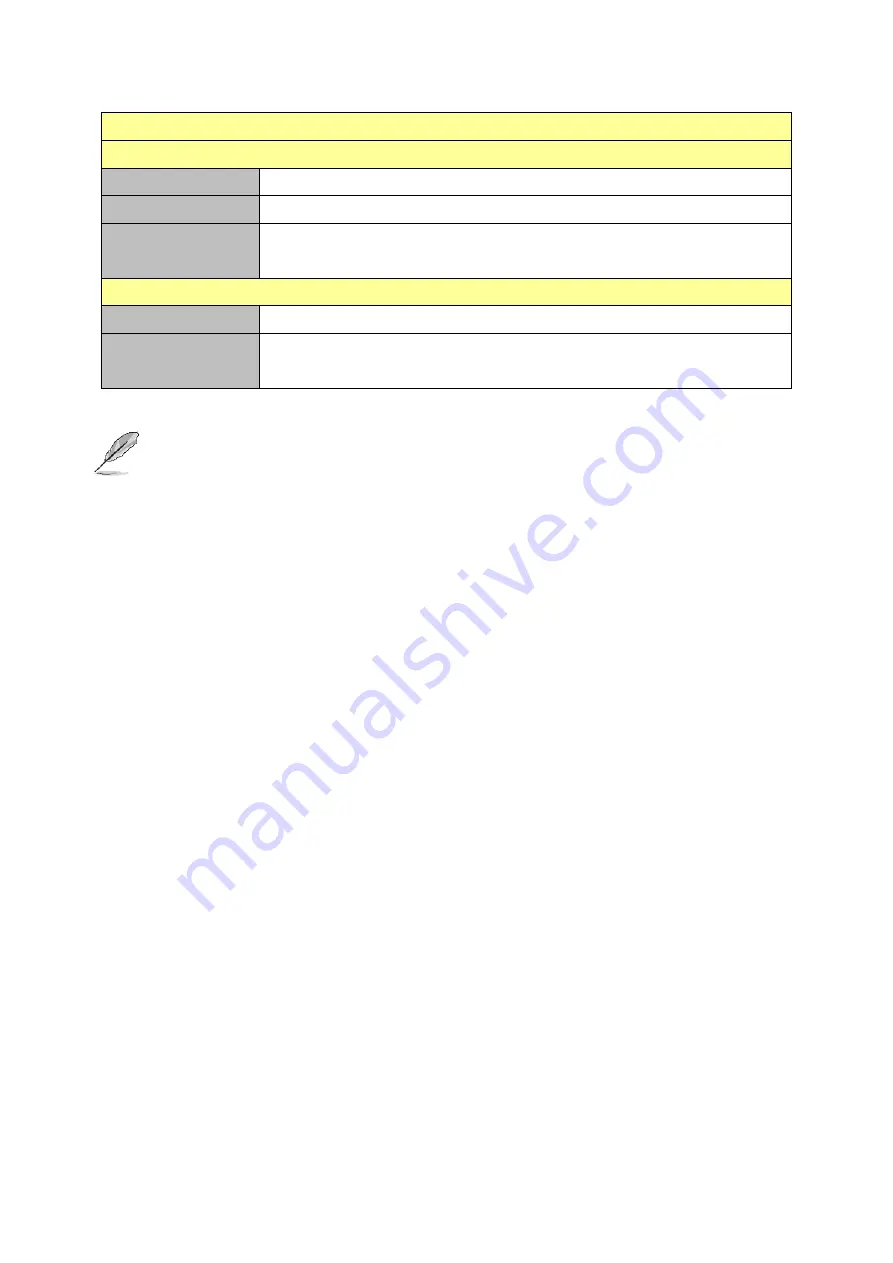 Avalue Technology OFT-21W01 Quick Reference Manual Download Page 9