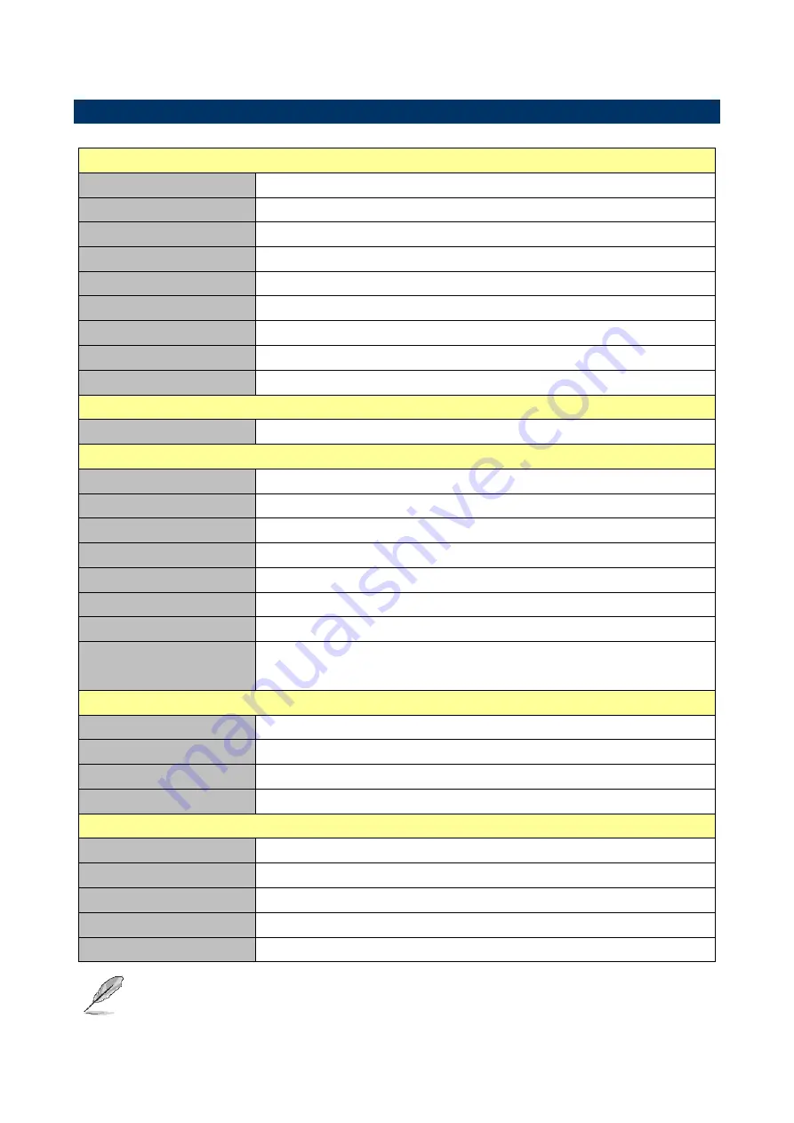 Avalue Technology REN-WHLPC Quick Reference Manual Download Page 5