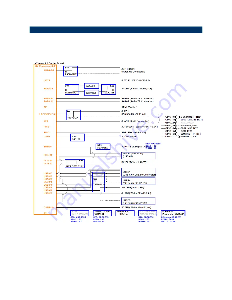 Avalue Technology REV-Q703 User Manual Download Page 10