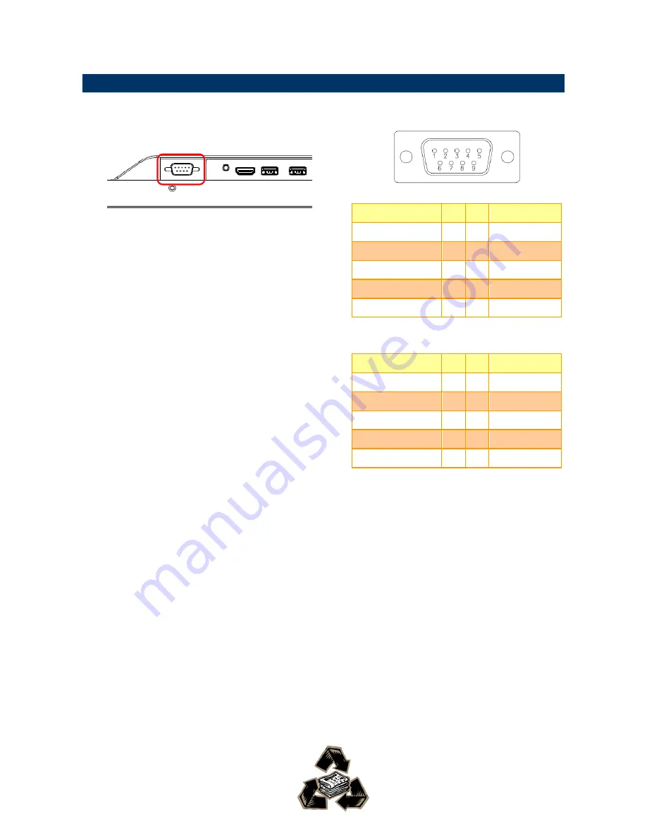 Avalue Technology SID-21W9 Quick Reference Manual Download Page 12