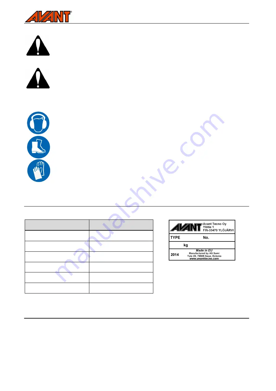 AVANT 415430 Operator'S Manual Download Page 5