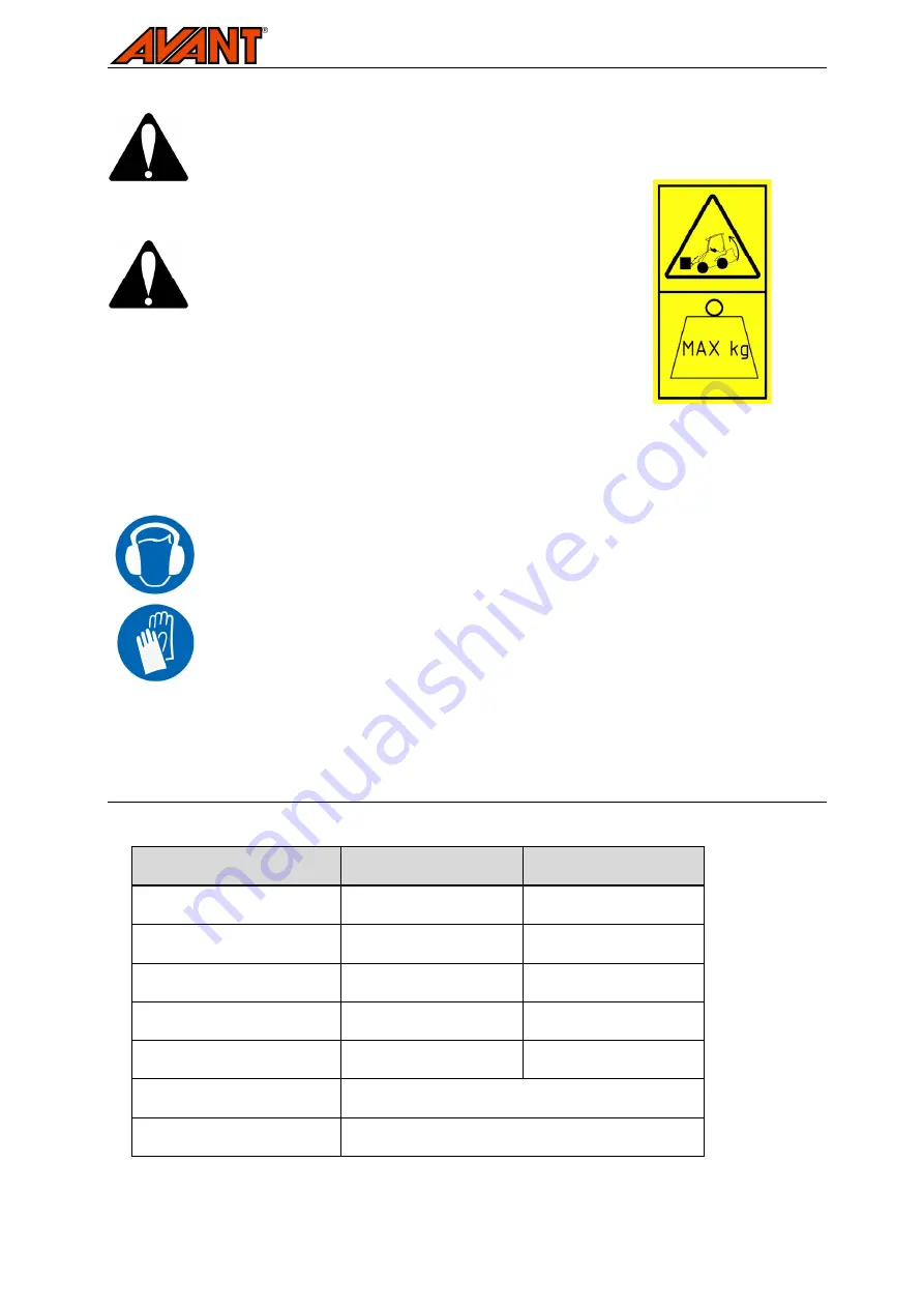 AVANT A2999 Operator'S Manual For Attachment Download Page 5