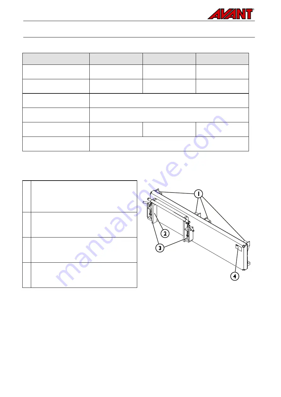 AVANT A34893 Operator'S Manual For Attachment Download Page 10