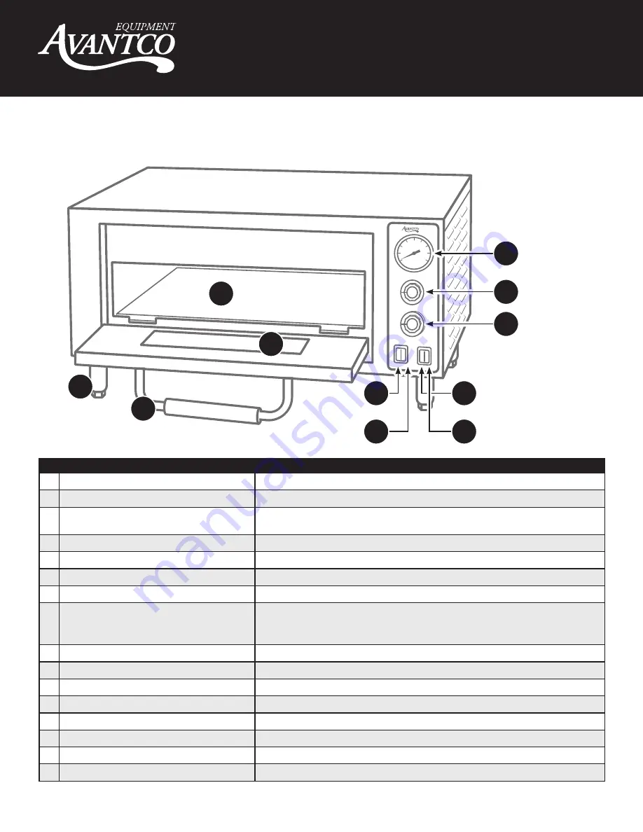 Avantco Equipment 177DPO18DD User Manual Download Page 7