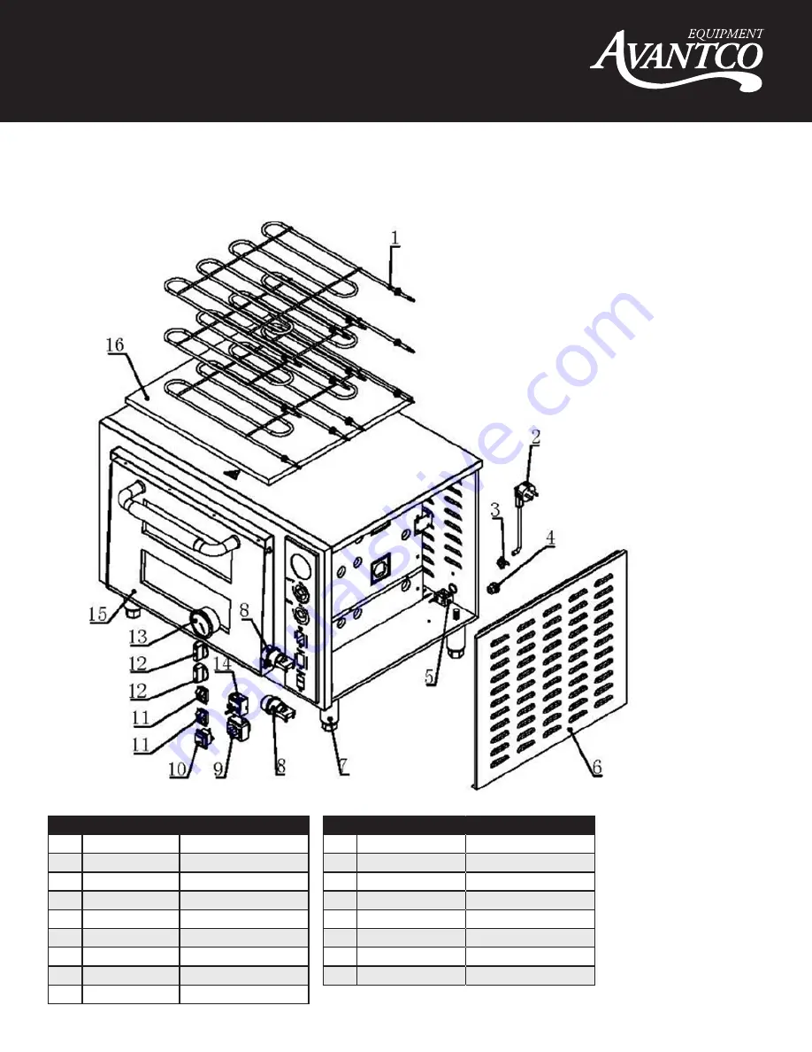 Avantco Equipment 177DPO18DD Скачать руководство пользователя страница 12