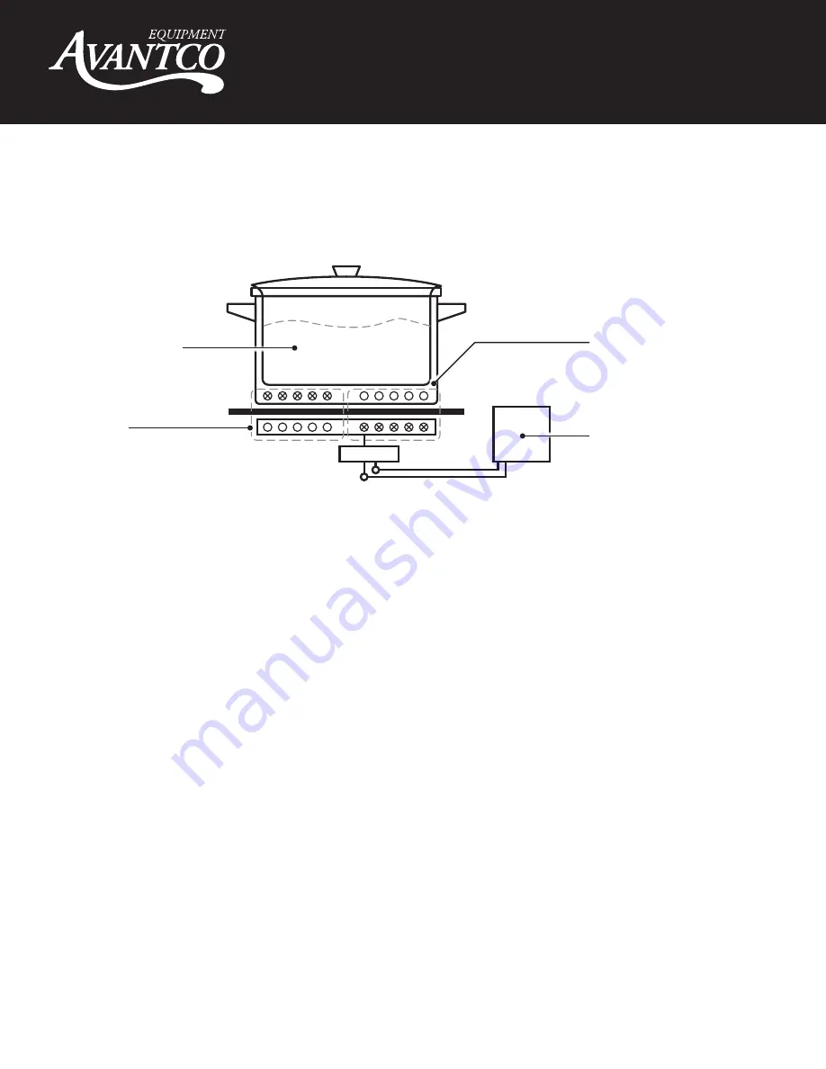 Avantco Equipment 177IC3500 User Manual Download Page 5