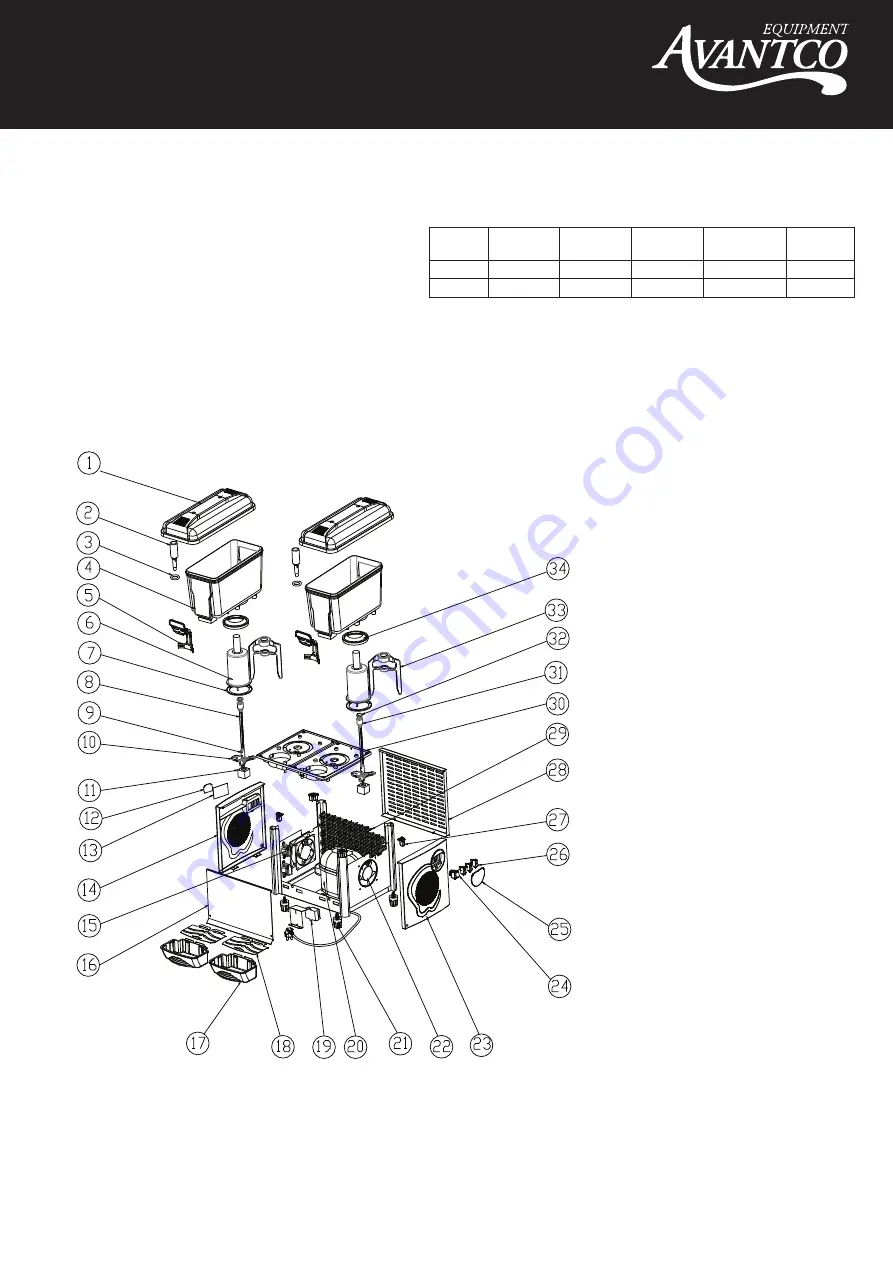 Avantco Equipment RDM-32 Скачать руководство пользователя страница 4