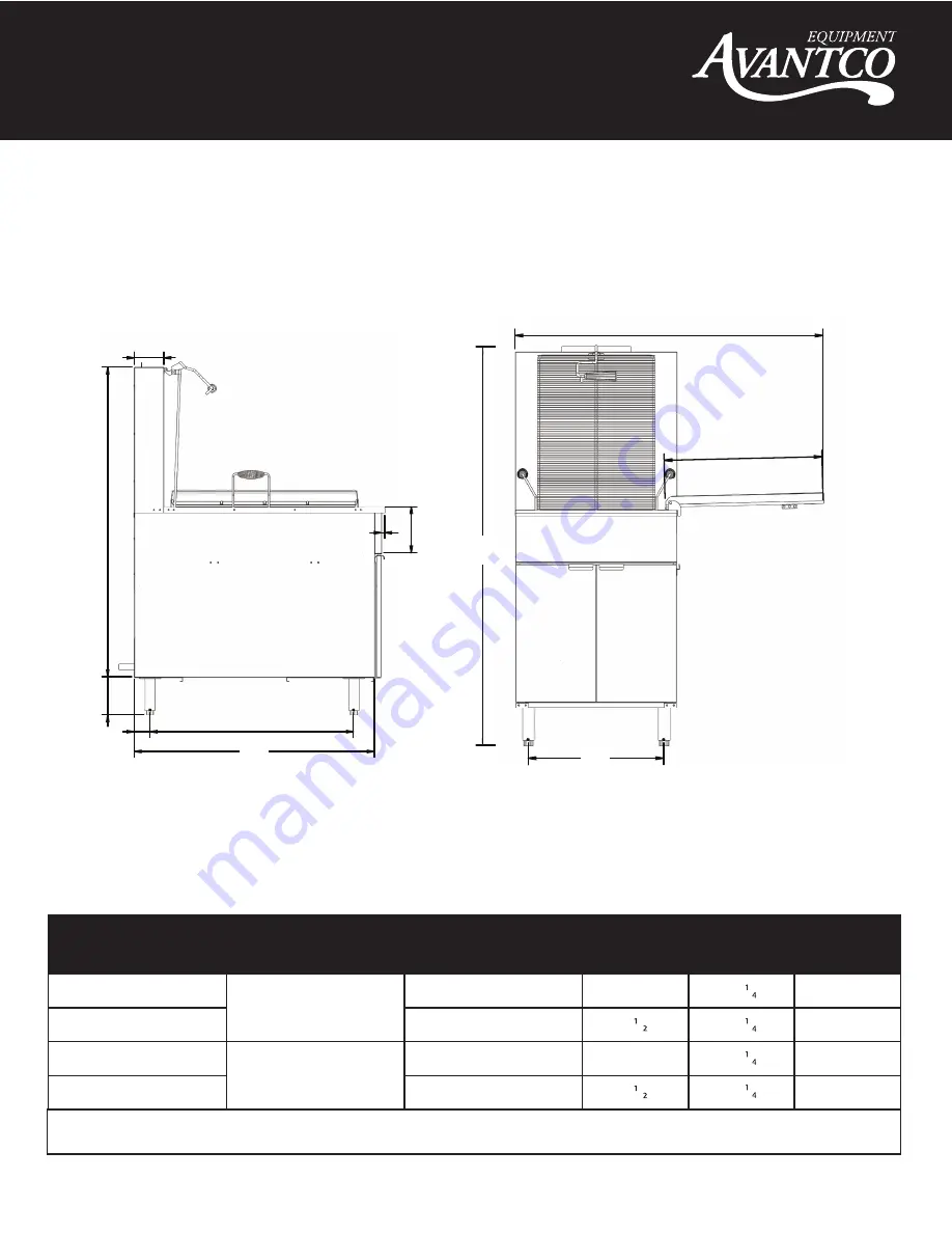 Avantco 177FBF1824LP User Manual Download Page 4