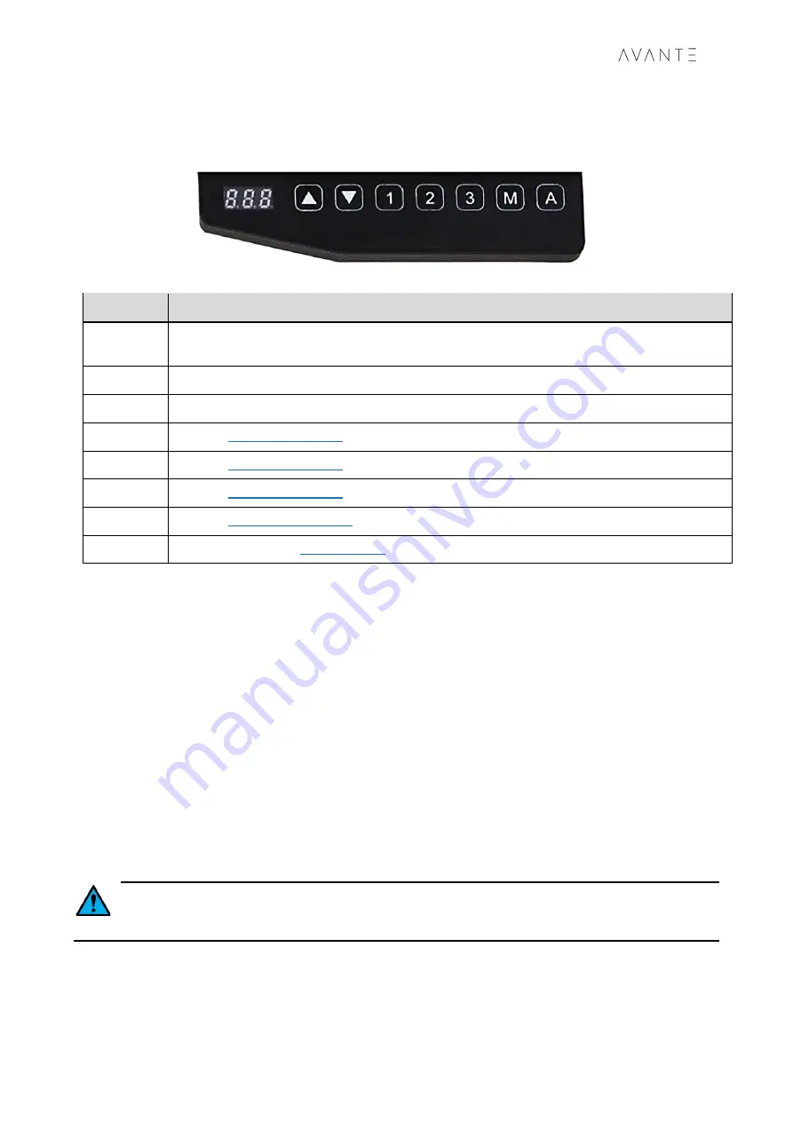 Avante FURMDKAVNAH12 User Manual Download Page 9