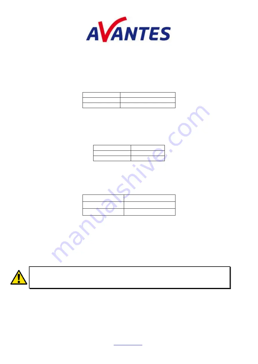 Avantes AvaLight-D-S Manual Download Page 6