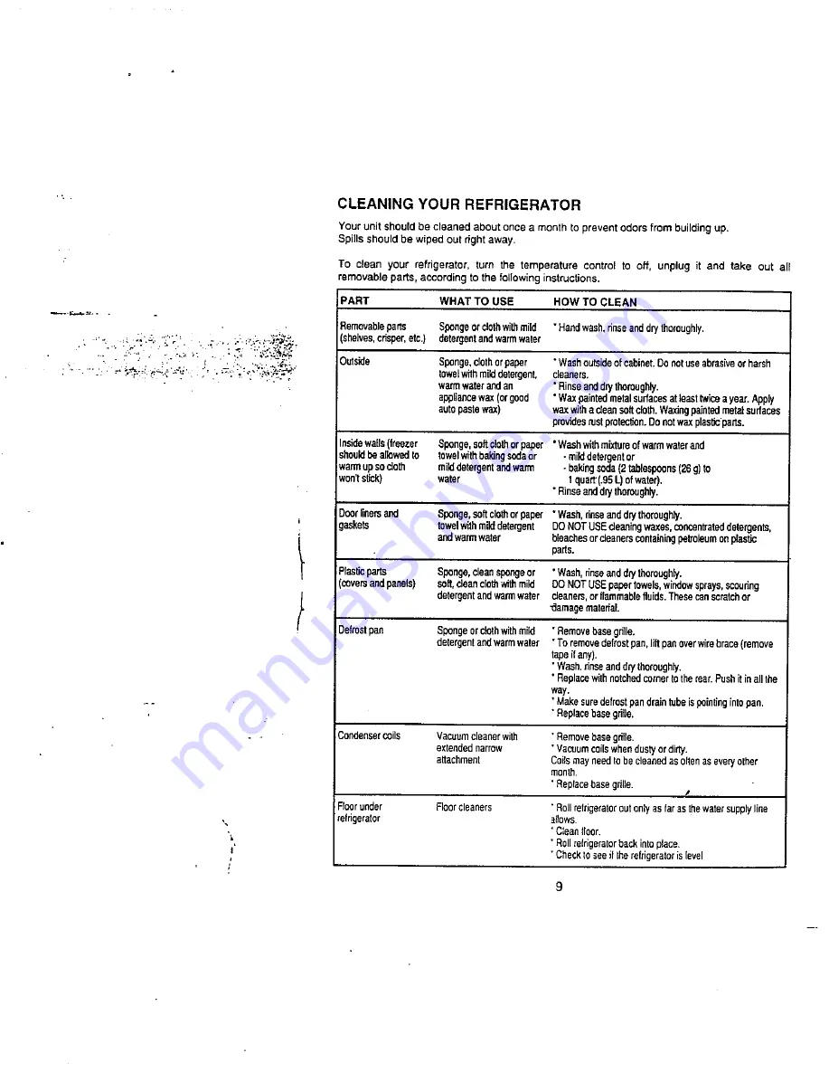 Avanti 1352 YWT User Manual Download Page 10