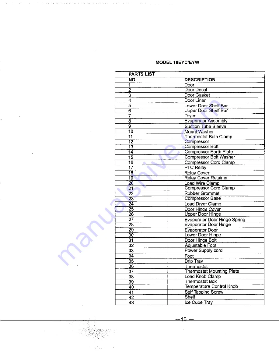 Avanti 18EYC Instruction Manual Download Page 17