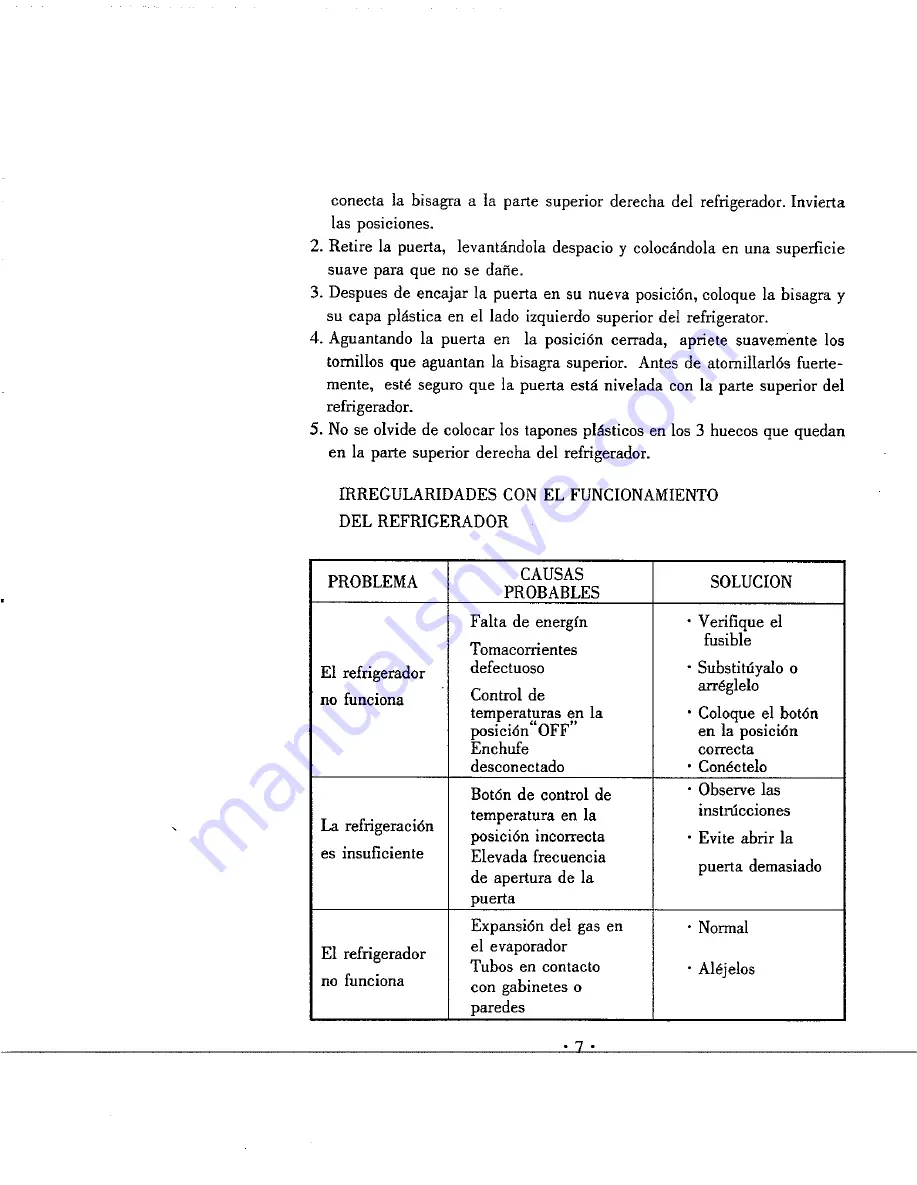 Avanti 249SYB Instruction Manual Download Page 8