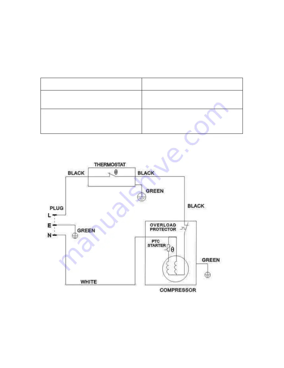 Avanti BCA184BG Instruction Manual Download Page 11