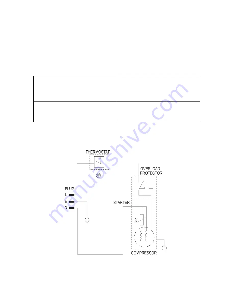 Avanti BCA3190W Скачать руководство пользователя страница 11