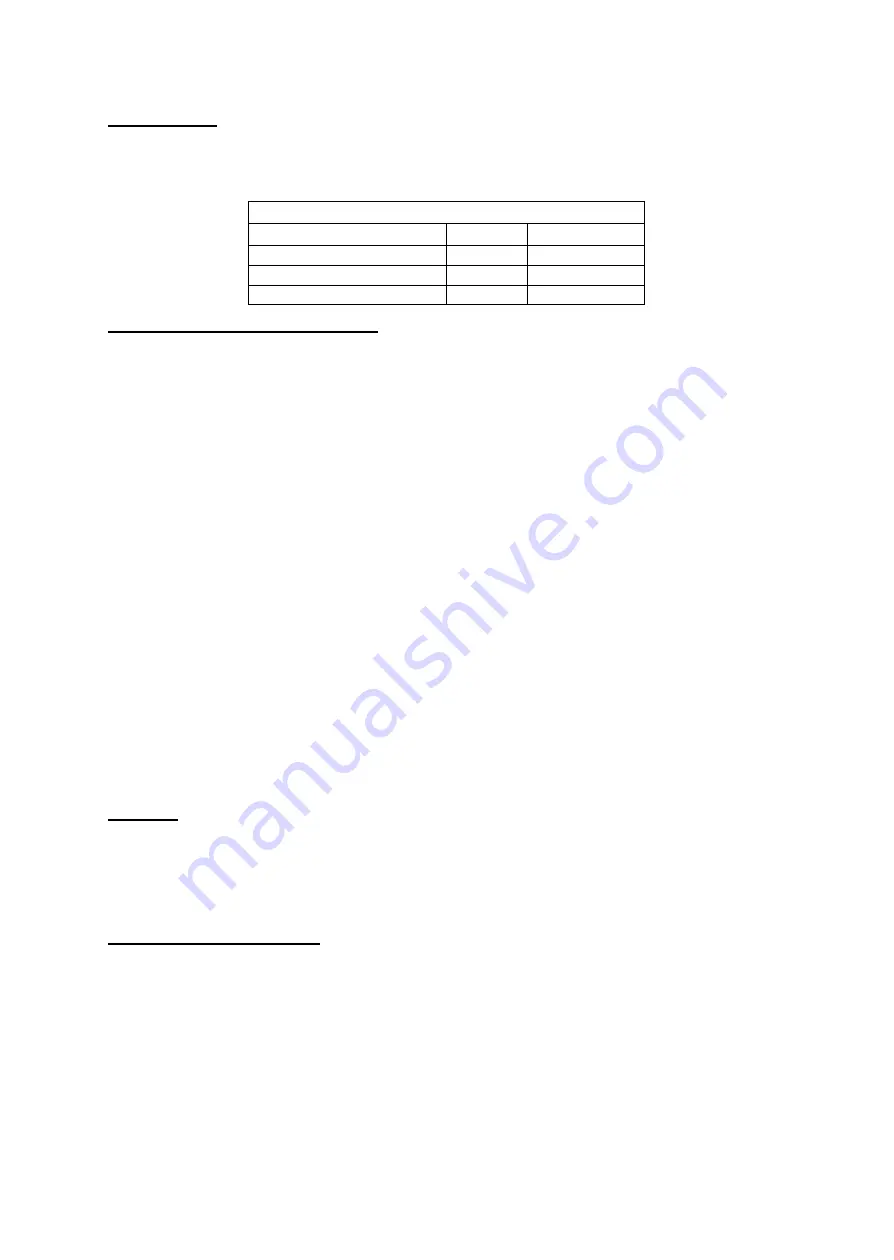 Avanti BVB52T4S Instruction Manual Download Page 28