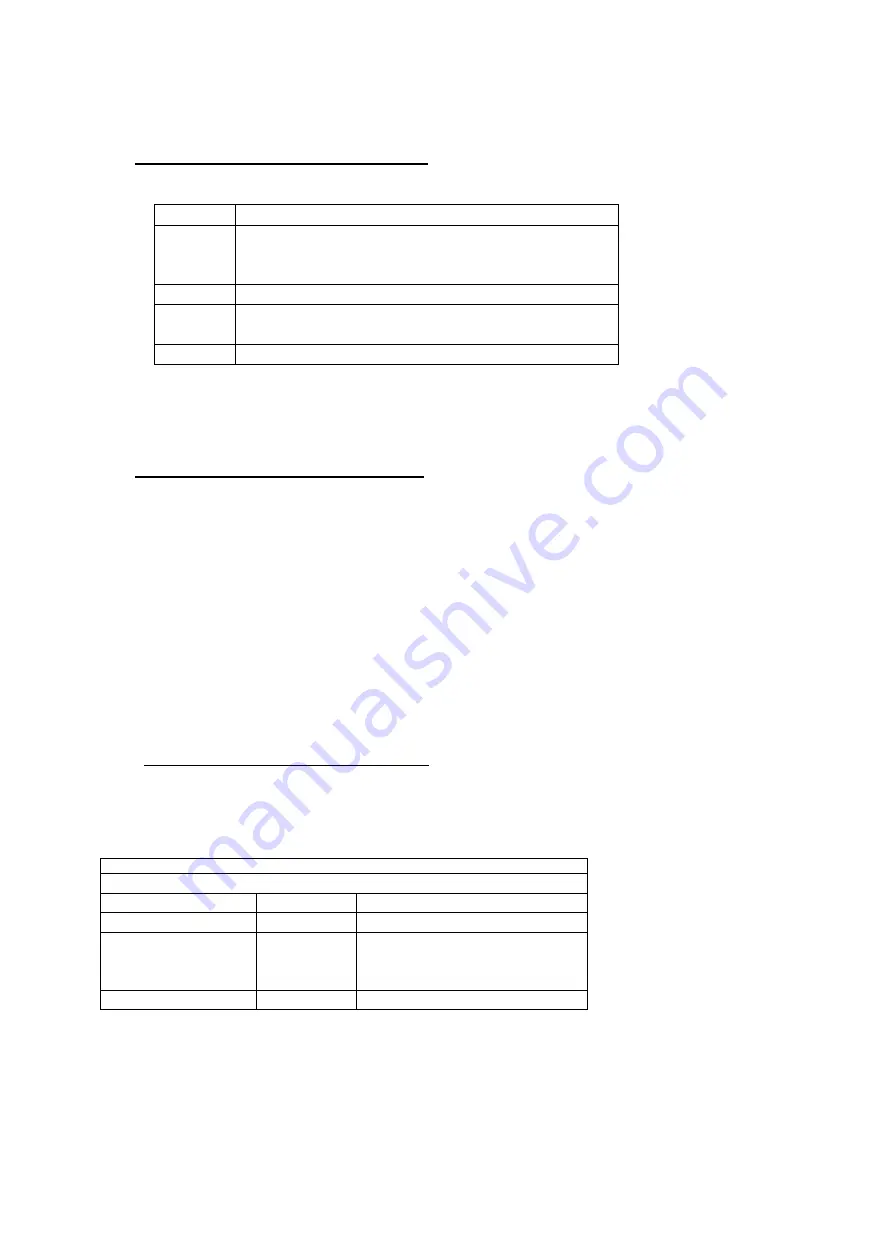 Avanti Designer WCF43S3SD Instruction Manual Download Page 25