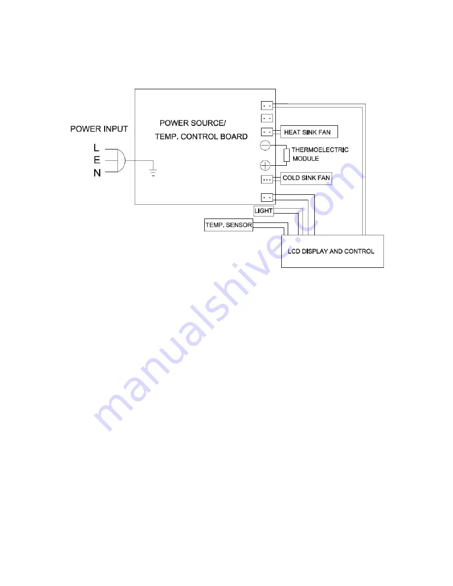 Avanti EWC60BS Instruction Manual Download Page 10