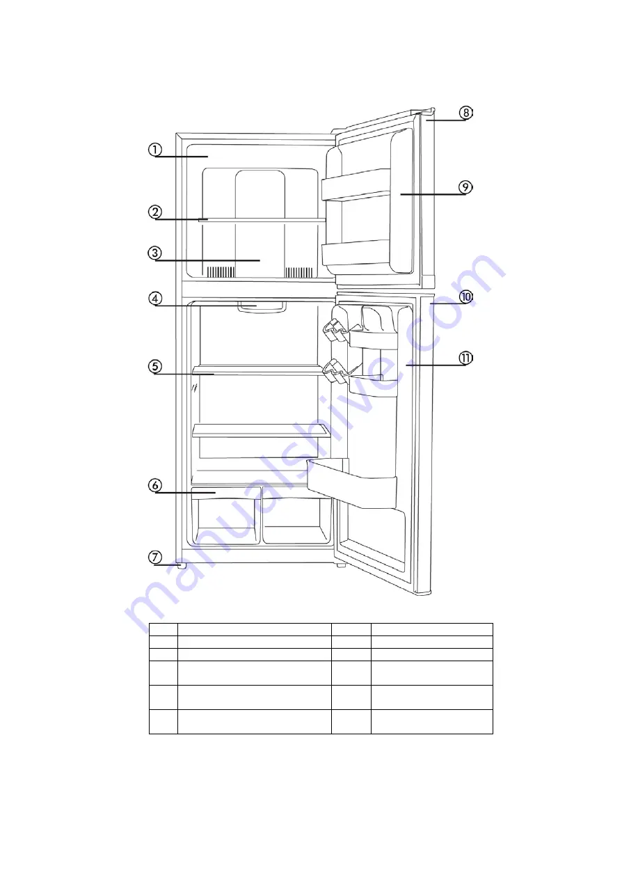 Avanti FF10B0W Instruction Manual Download Page 6