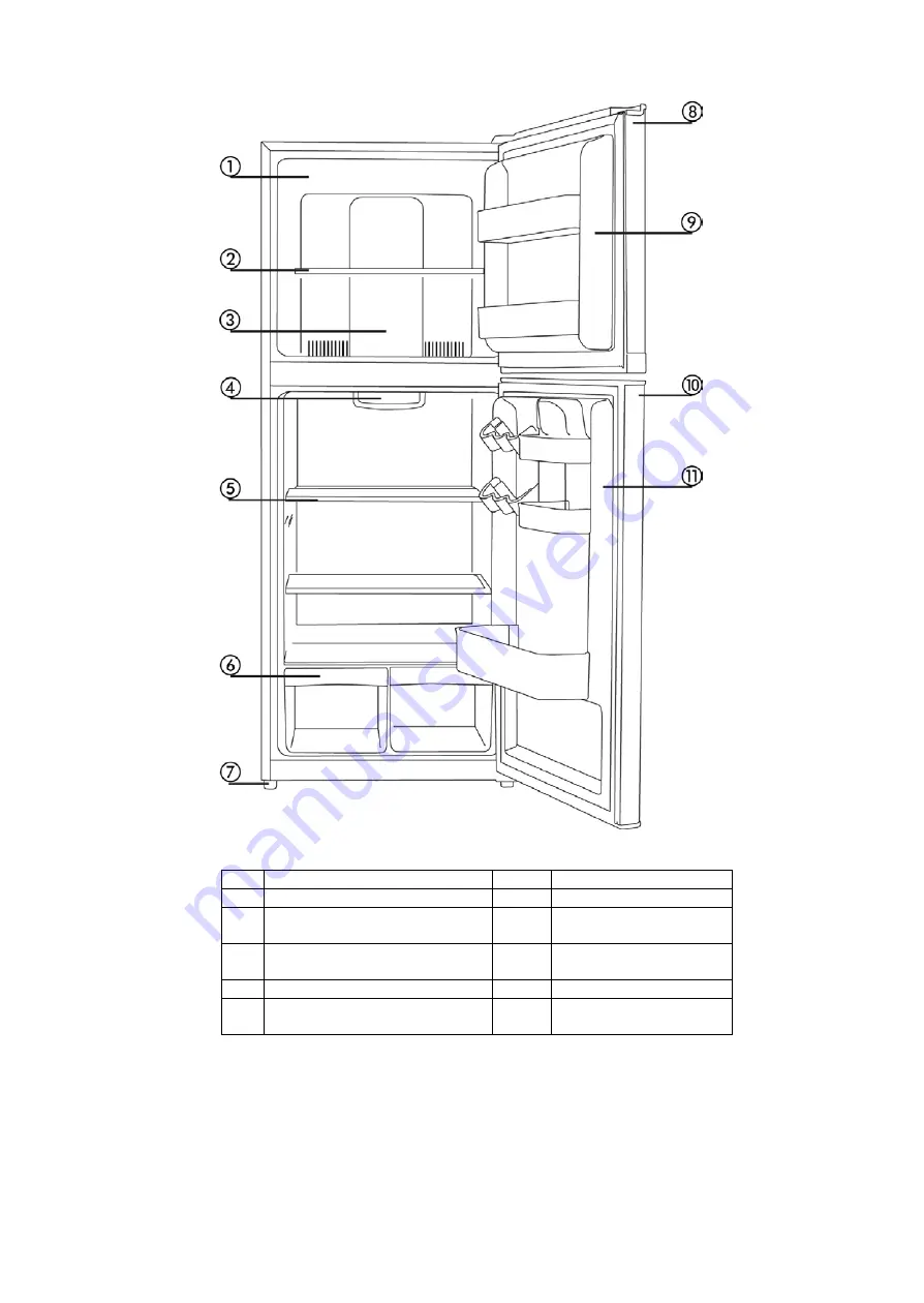 Avanti FF10B0W Instruction Manual Download Page 22