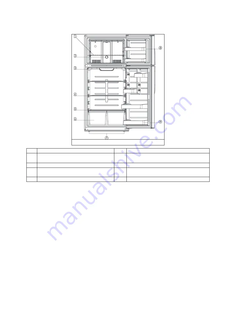 Avanti FF18D0W-2 Instruction Manual Download Page 6