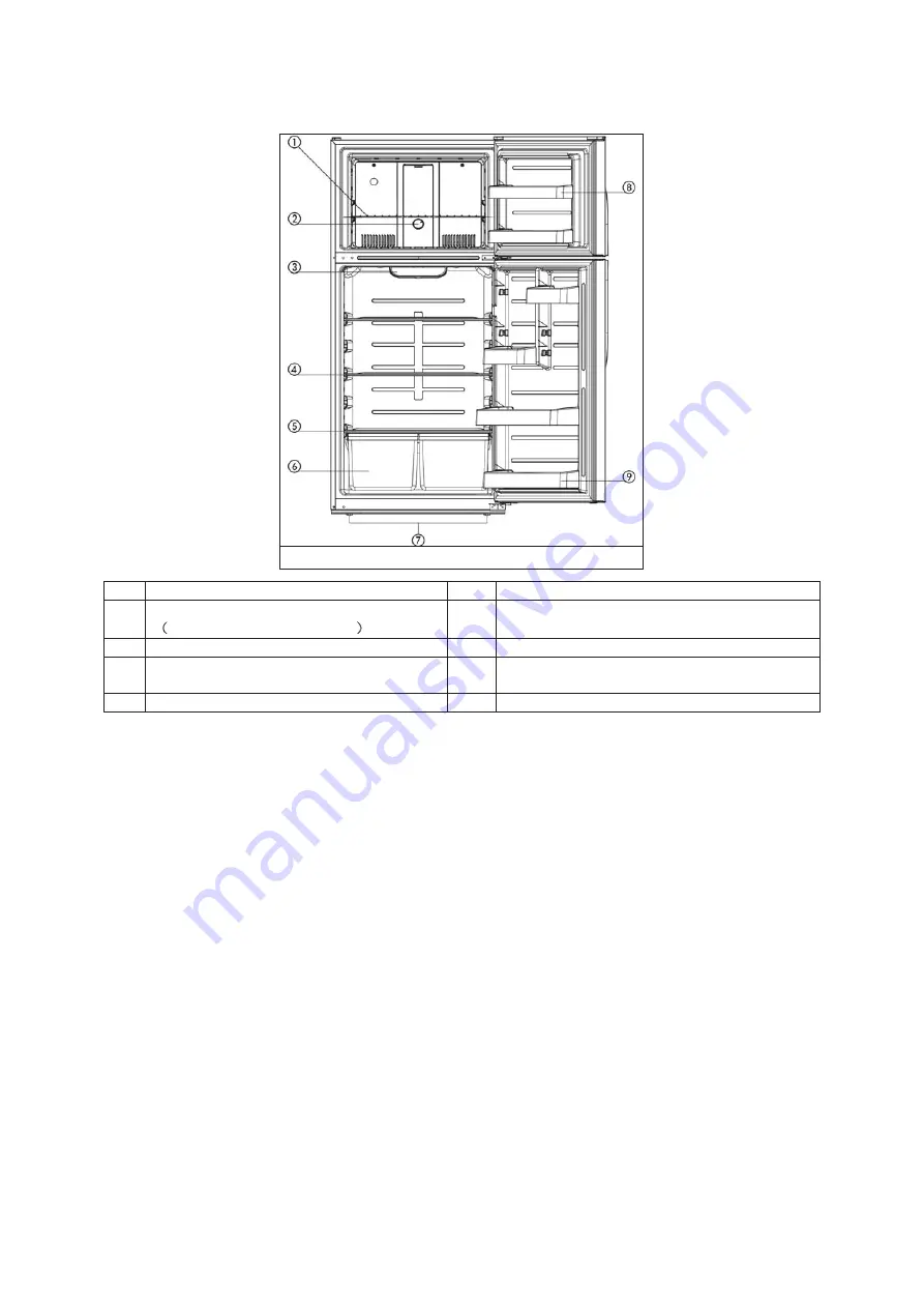 Avanti FF18D0W-4 Instruction Manual Download Page 6