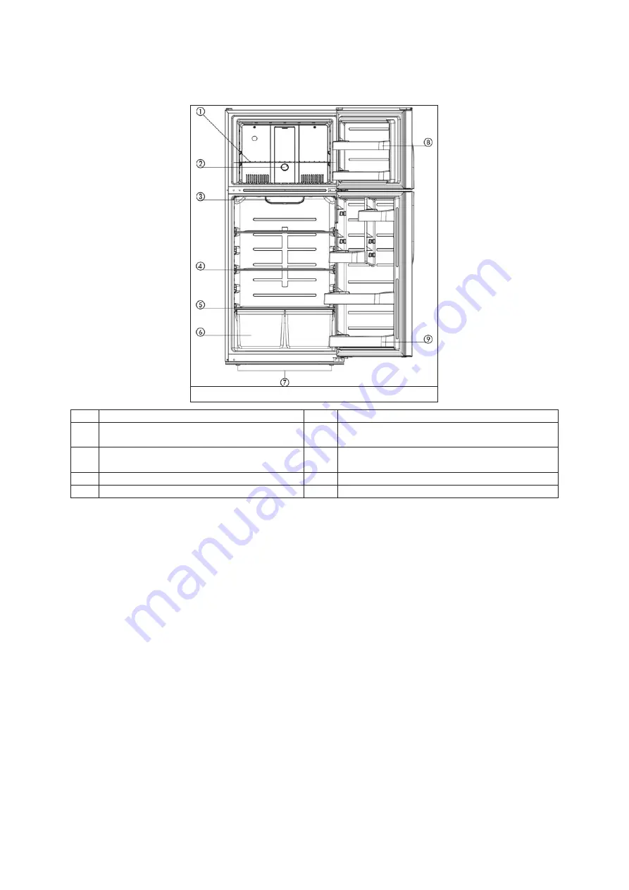 Avanti FF18D0W-4 Instruction Manual Download Page 23