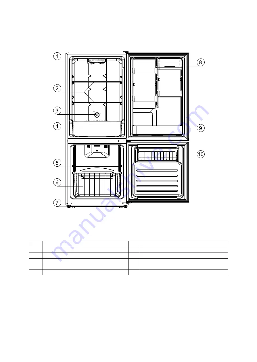 Avanti FFBM102D0W Instruction Manual Download Page 6