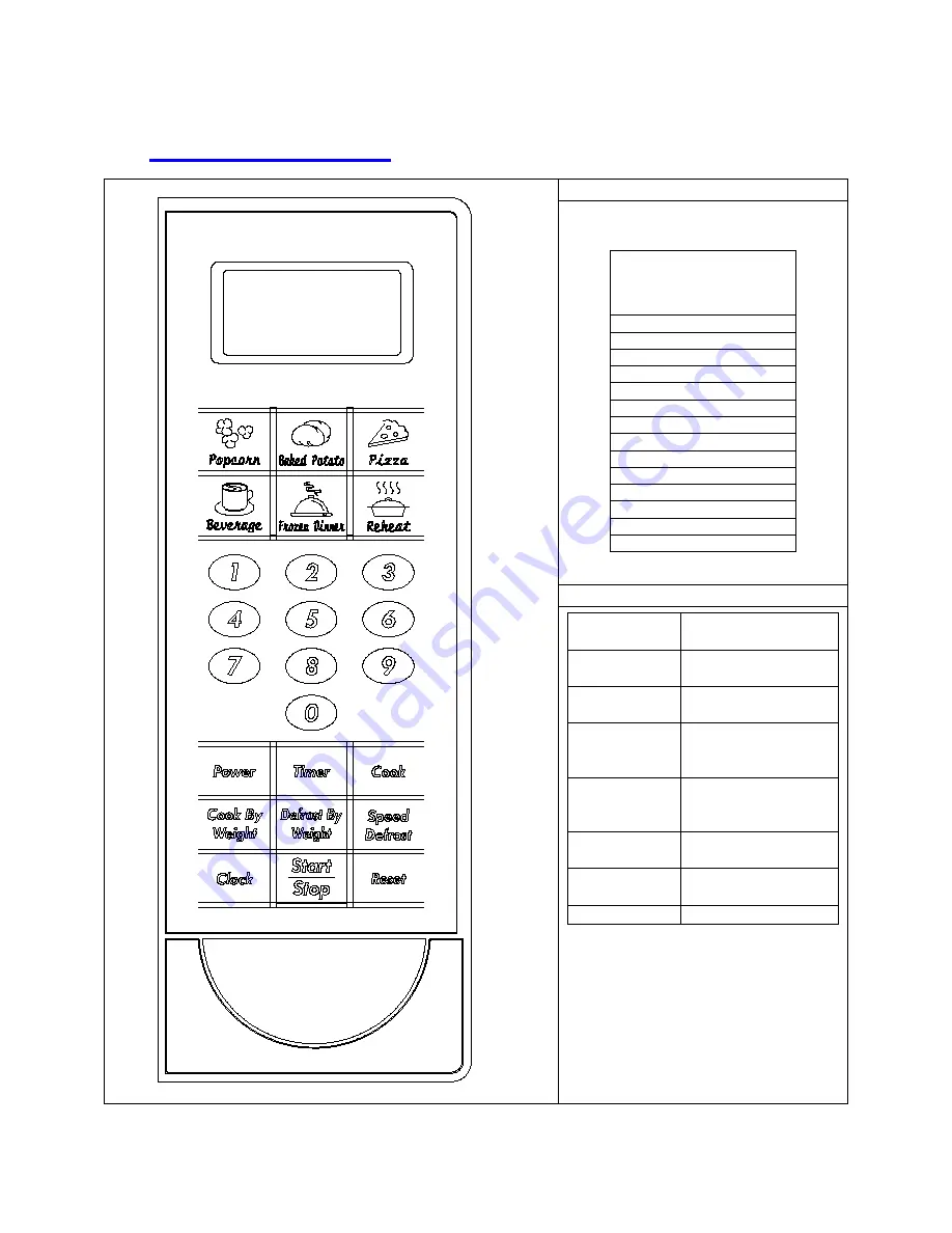 Avanti MO9005BST Instruction Manual Download Page 11