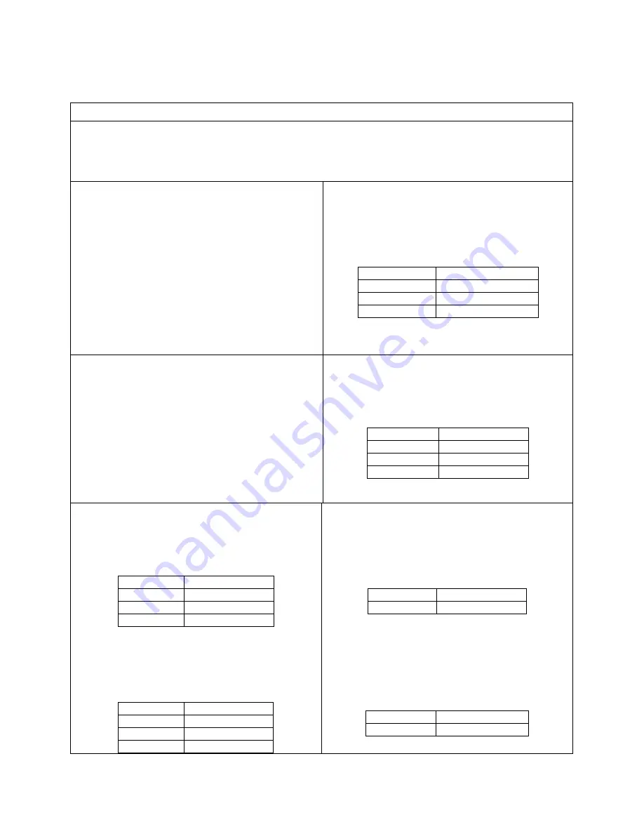 Avanti MO9005BST Instruction Manual Download Page 15